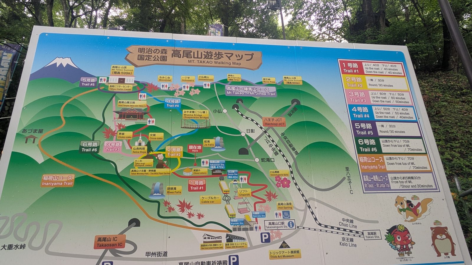 The official Mt. Takao walking map signboard showing all numbered trails