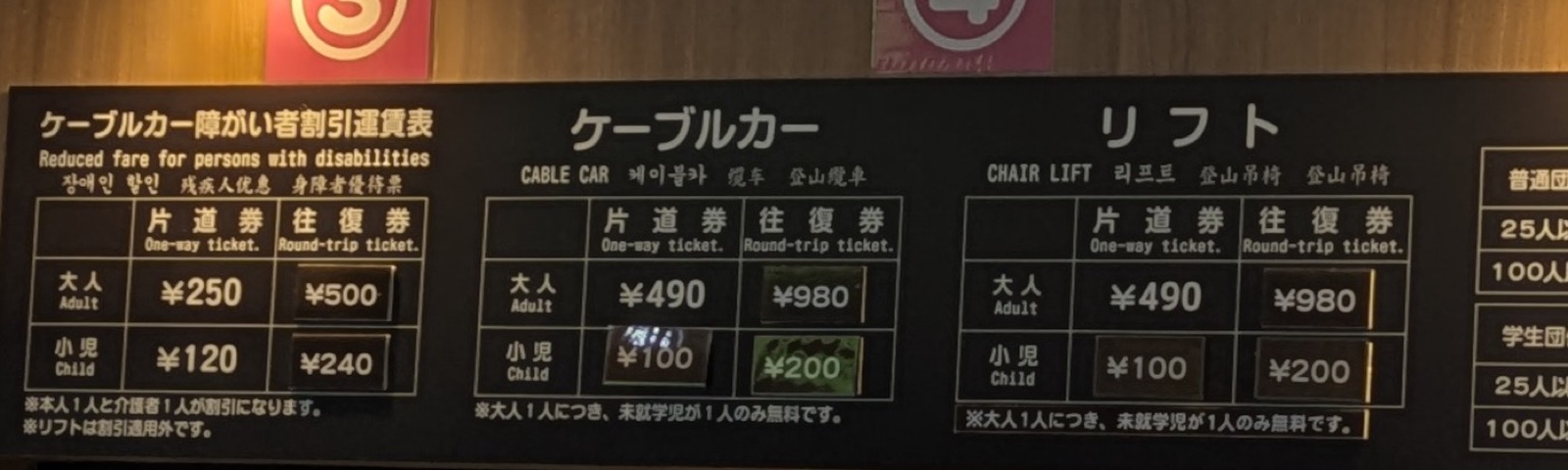 The fare board at the Mount Takao ticket office showing identical prices for the cable car, the chairlift, in five languages