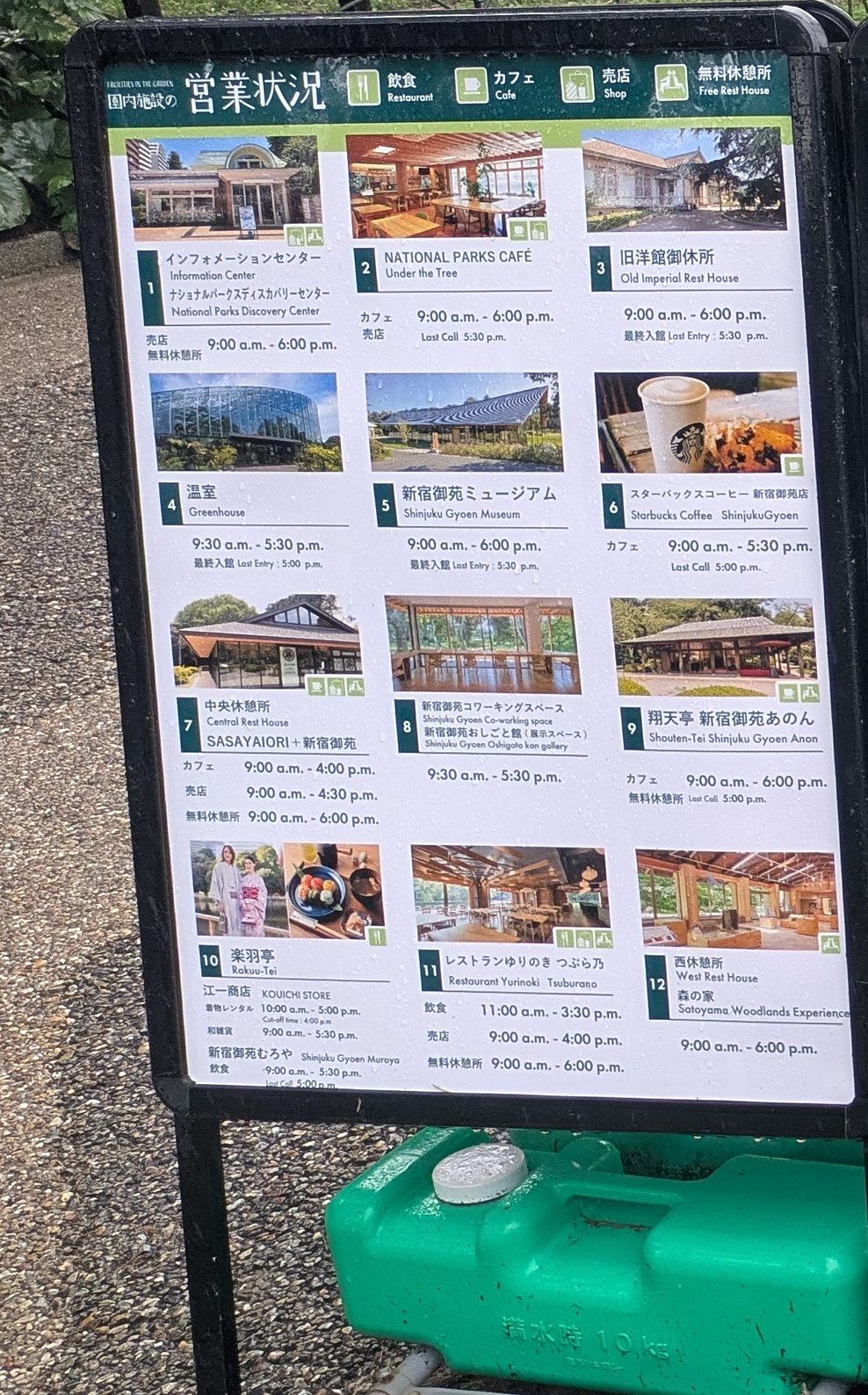 A board showing photos and opening hours of twelve cafes, restaurants and rest houses inside the garden